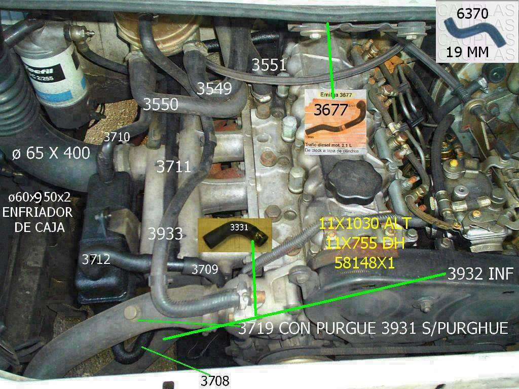 Renault Trafic Diesel